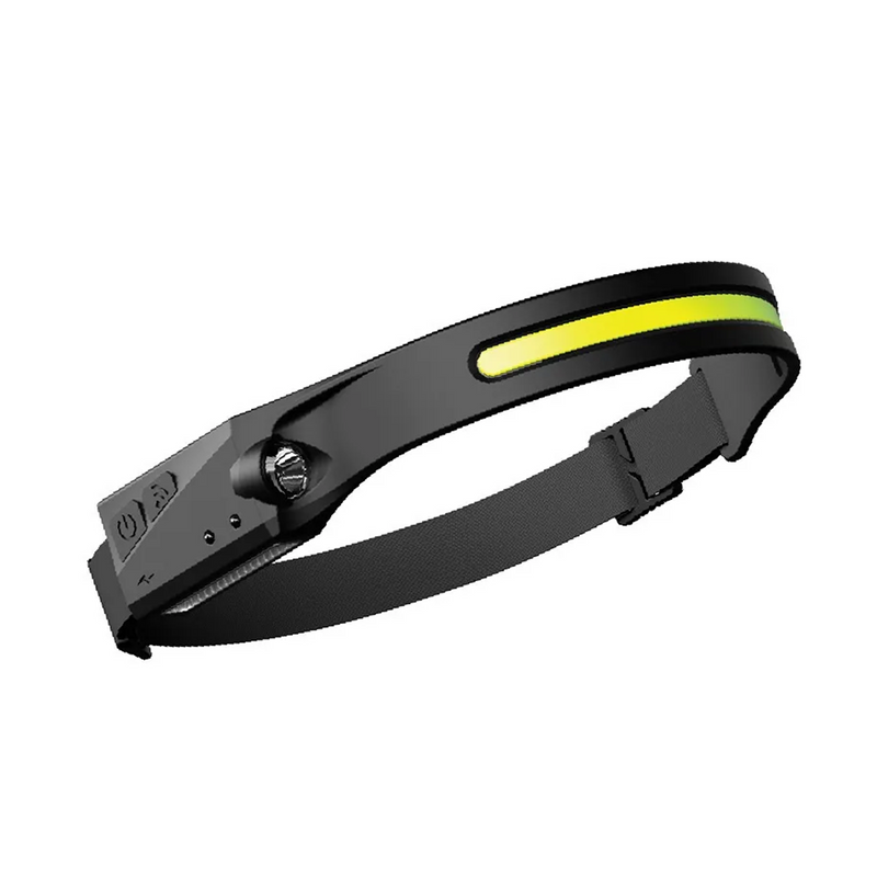 Multifunctional Strip LED Rechargeable Headlamp